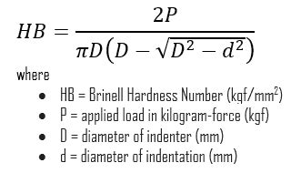 drawbacks of brinell hardness test|brinell hardness number chart.